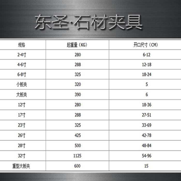 石材專用夾具參數(shù)列表###石材吊裝夾具選購是有竅門的，多數(shù)人不知道!--河北東圣吊索具制造有限公司--小型攪拌機(jī)|石材夾具|液壓堆高車|手動(dòng)叉車